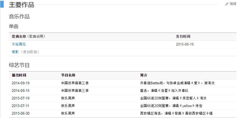 白穆作品 白穆作品