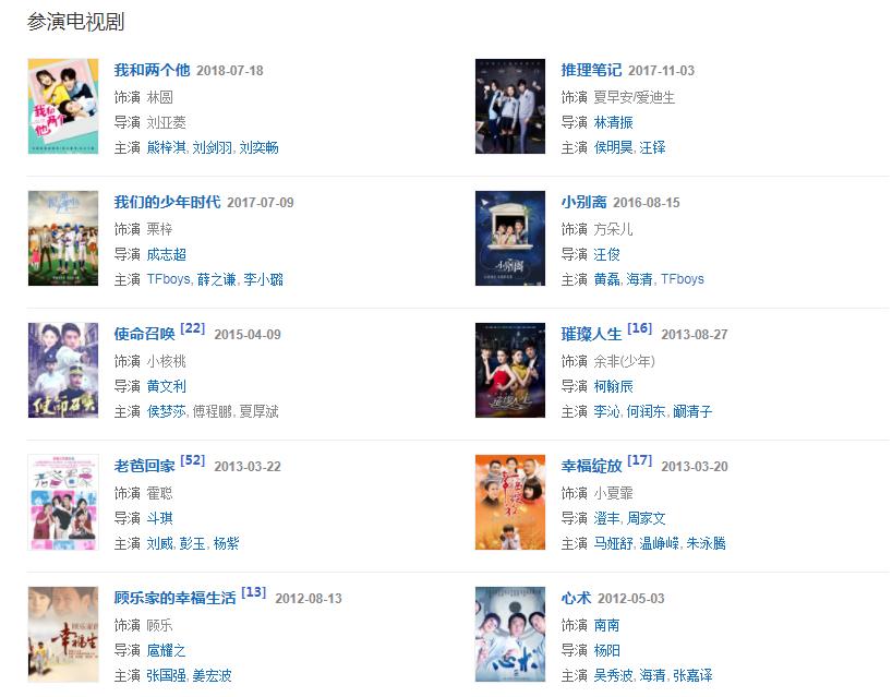 張子楓作品 張子楓作品