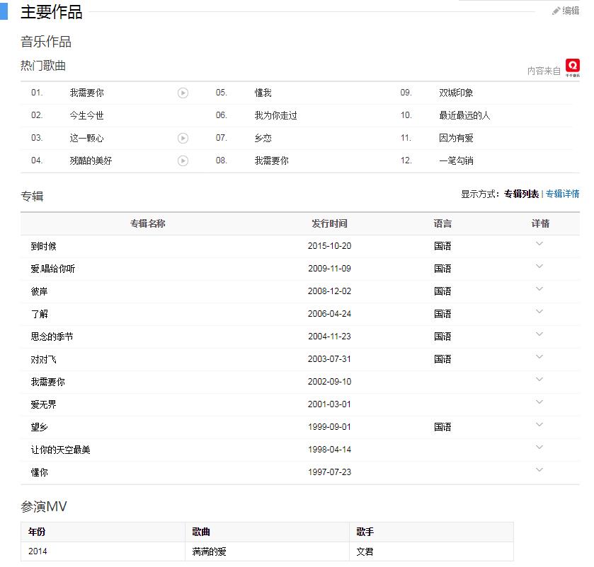 滿文軍作品 滿文軍作品