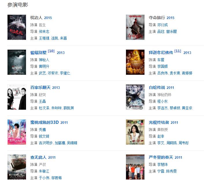 羅家英作品 羅家英作品