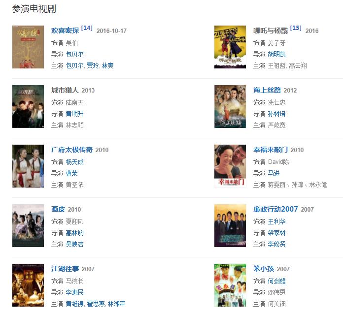 羅家英作品 羅家英作品